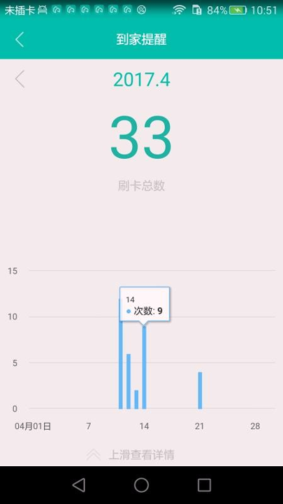 微居2截图3