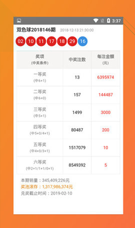 地平线之谜截图2