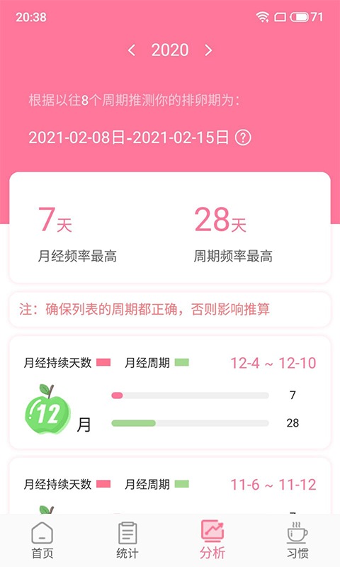 安全期计算截图3