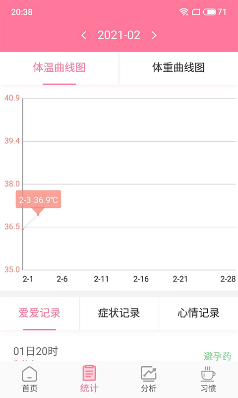 安全期计算截图2