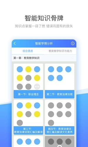 云天下网校截图3