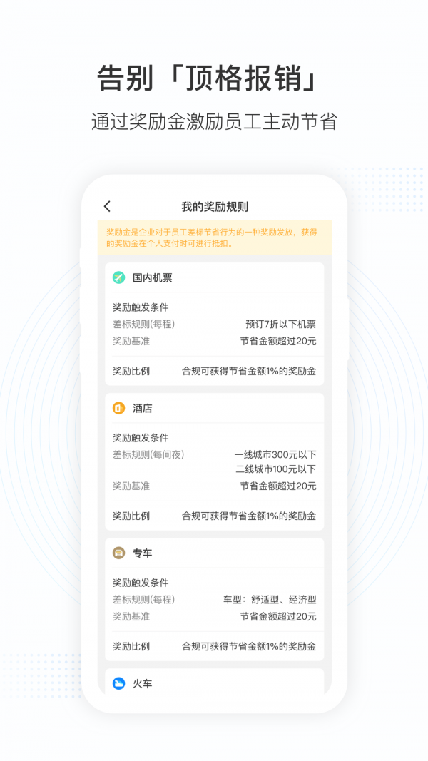 伙力商旅截图3