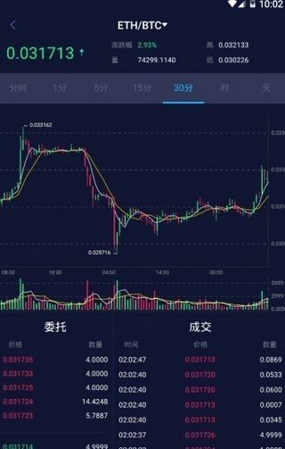 天秤币截图4