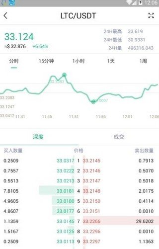 天秤币截图3