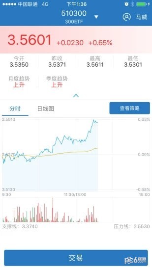 50etf期权截图2