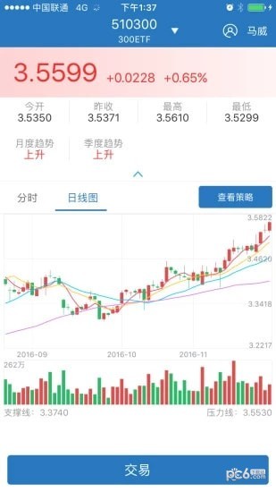 50etf期权截图1