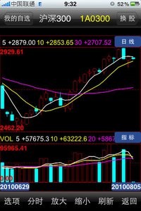 湘财金诺信手机版截图2