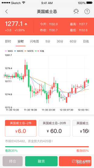 小牛现货截图3