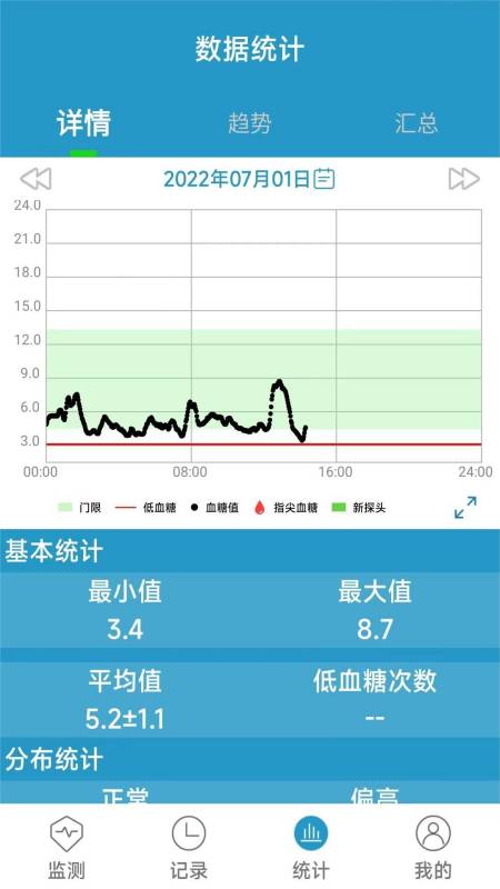 微探专业版截图2