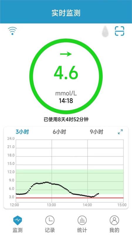 微探专业版截图1