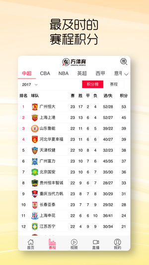 东方体育截图3