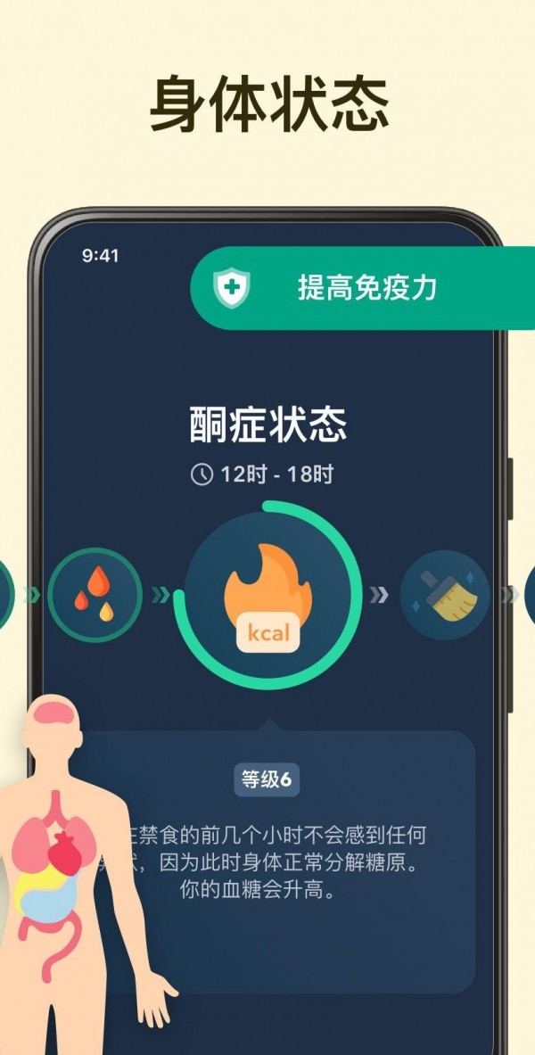 间歇断食追踪器截图3