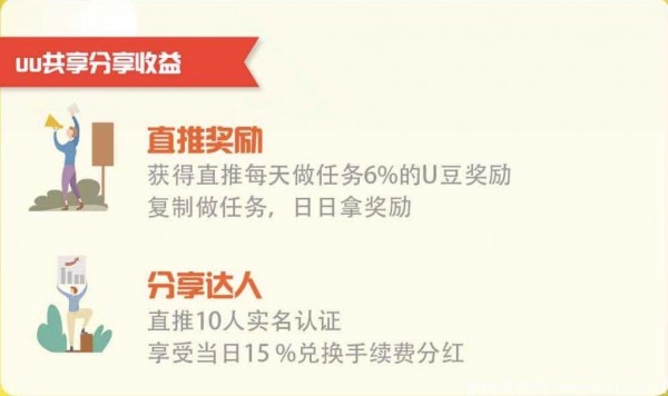 uu共享截图1