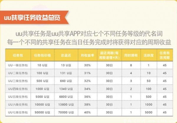 uu共享截图2