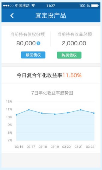 宜定投截图2