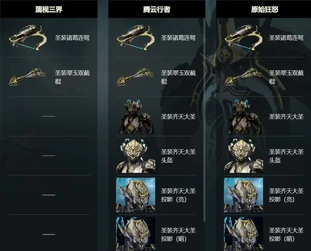 星际战甲齐天大圣材料有哪些