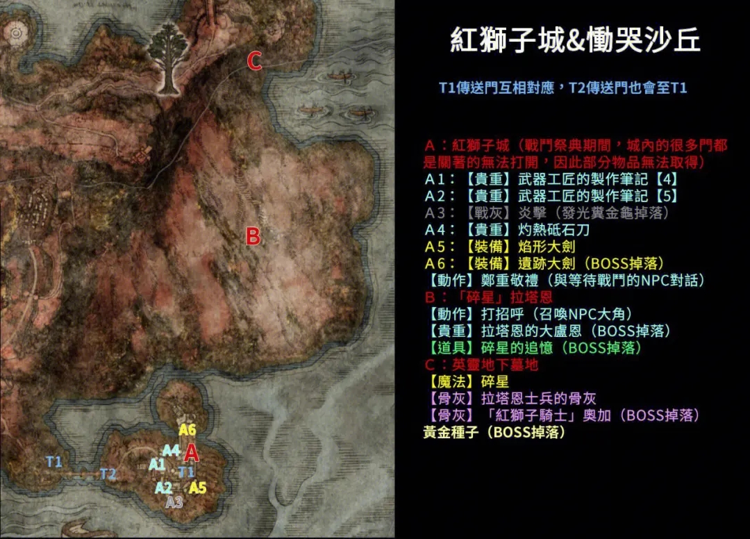 艾尔登法环全攻略全支线在哪儿