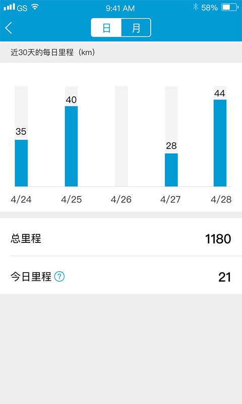 森蓝截图1