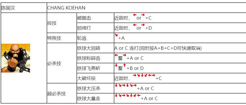 游戏厅的拳皇97怎么放技能