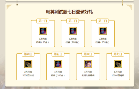 三国群英传2宝物怎么获得