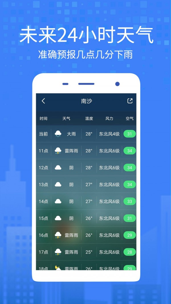 好看天气极速版截图2