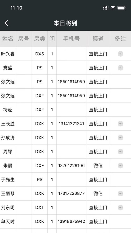 酒店掌控截图4