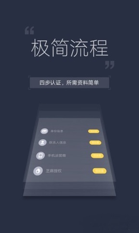 秒到分期截图4
