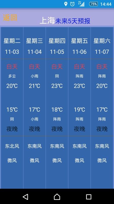 讯风天气截图2