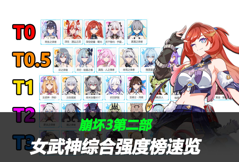 崩坏3抽到什么角色卡好