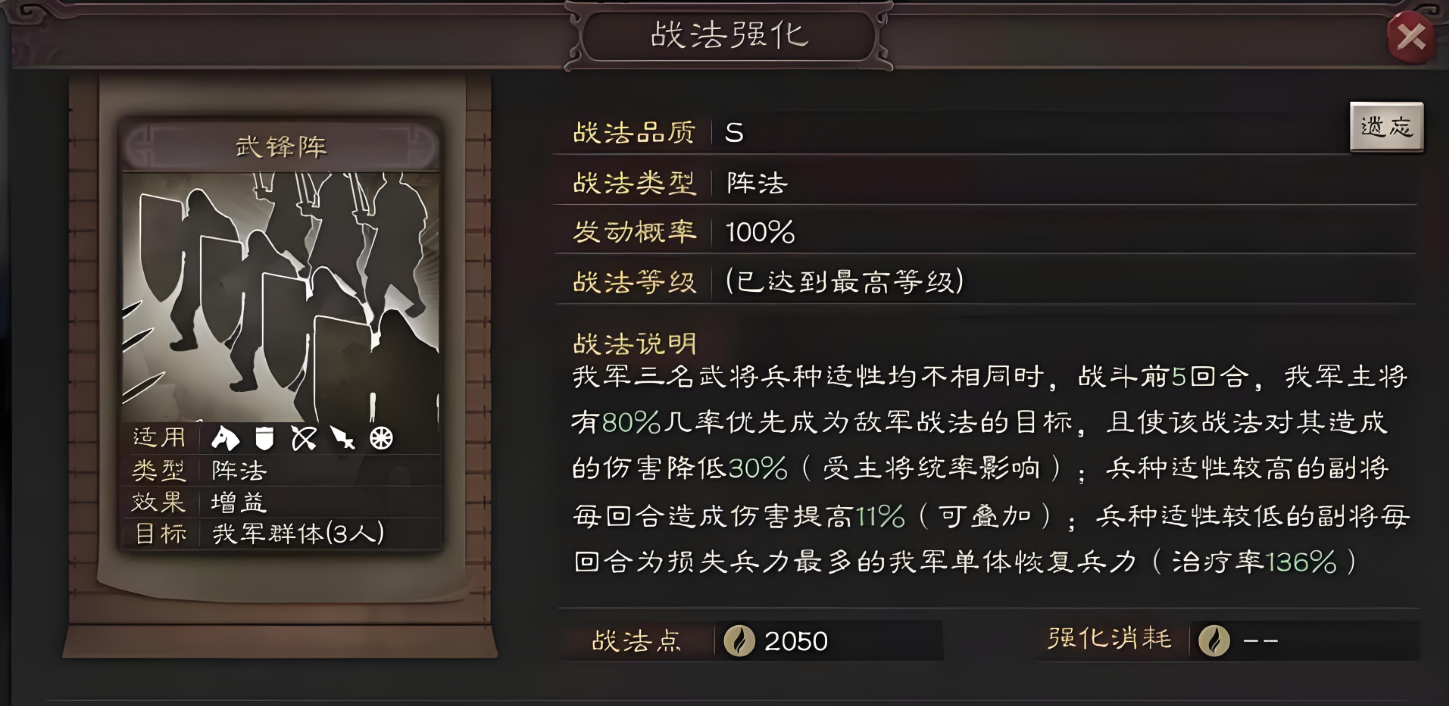 三国志战略版武峰怎么搭配
