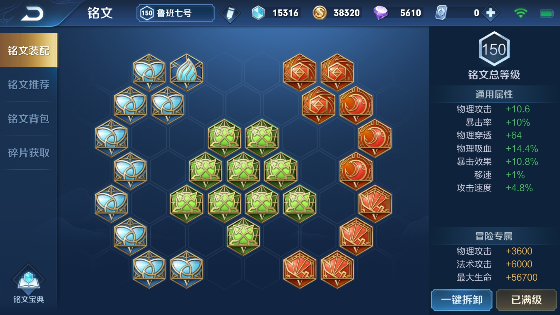 王者荣耀小鲁班如何怎么出装