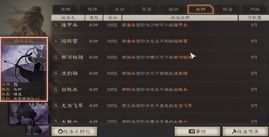 三国志战略版蜀弓怎么玩