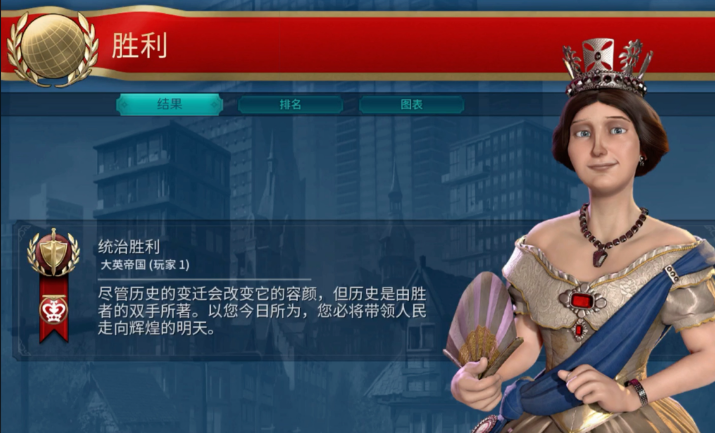 文明6统治胜利怎么玩