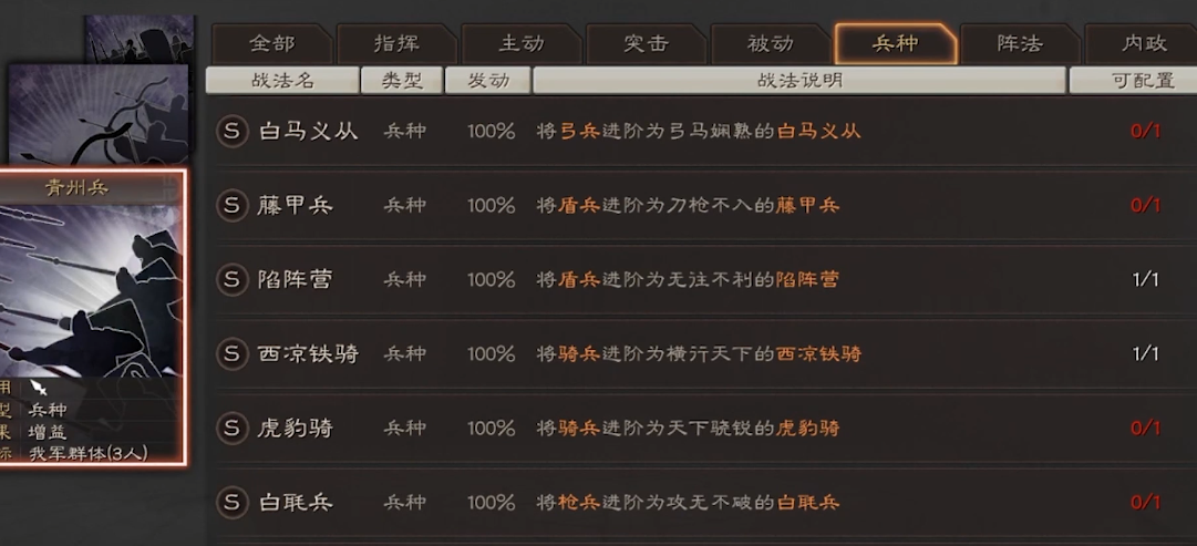 三国志战略版s5青州兵如何玩