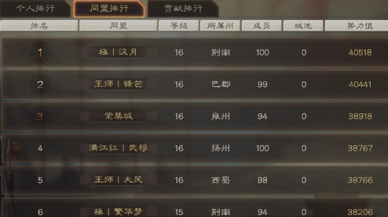 三国志战略版如何提升同盟贡献值
