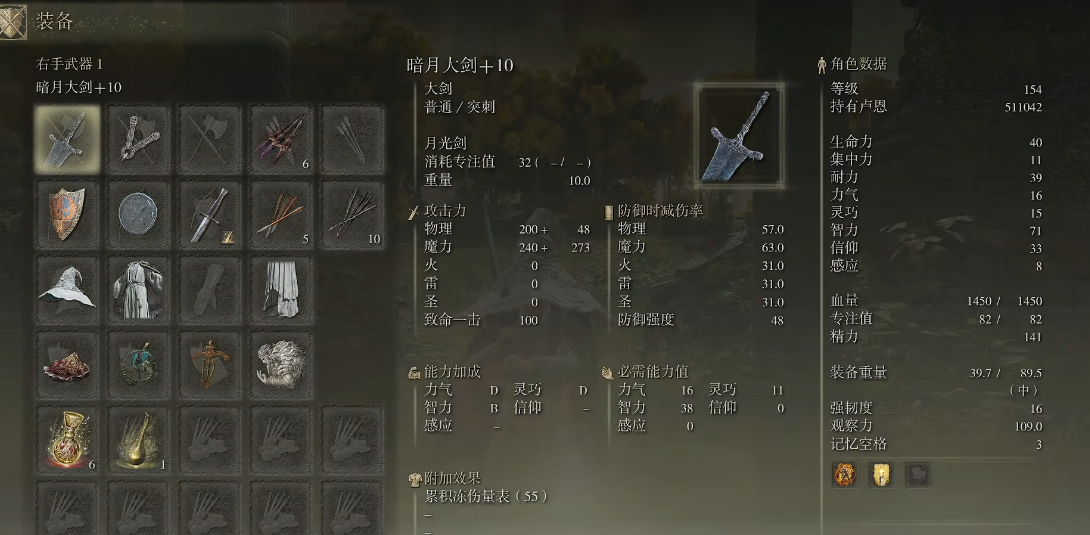 艾尔登法环神器排行是什么
