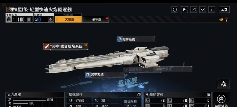 无尽的拉格朗日阋神星轻型快速火炮怎么加点