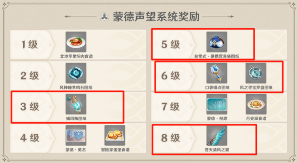 原神自制传送点怎么做