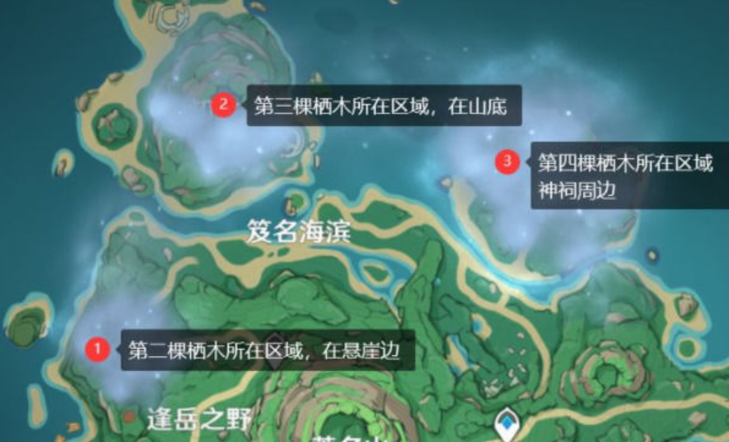 原神知比山羽毛怎么获得