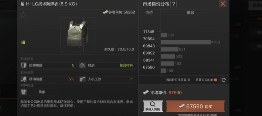 暗区突围5级套推荐什么