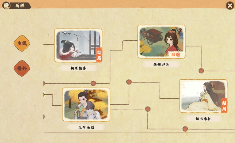 桃源深处有人家历程怎么获得