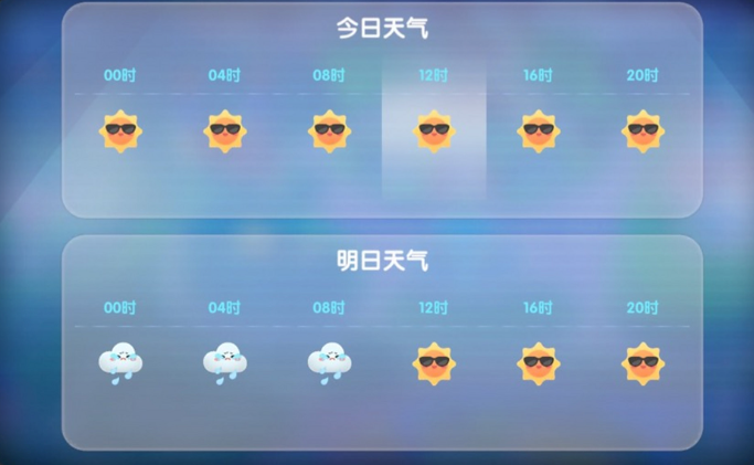 摩尔庄园手游怎么变雨天