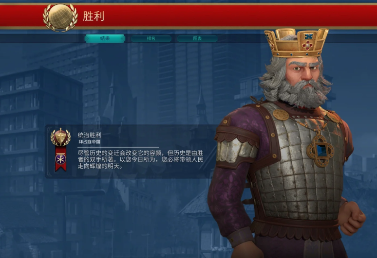 文明6如何获得统治胜利