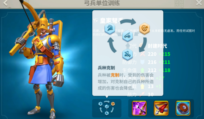 万国觉醒怎么打等级2关卡