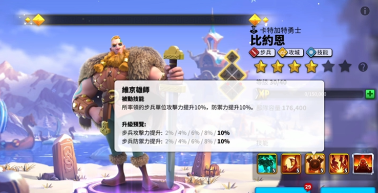 万国觉醒比约恩配什么副将