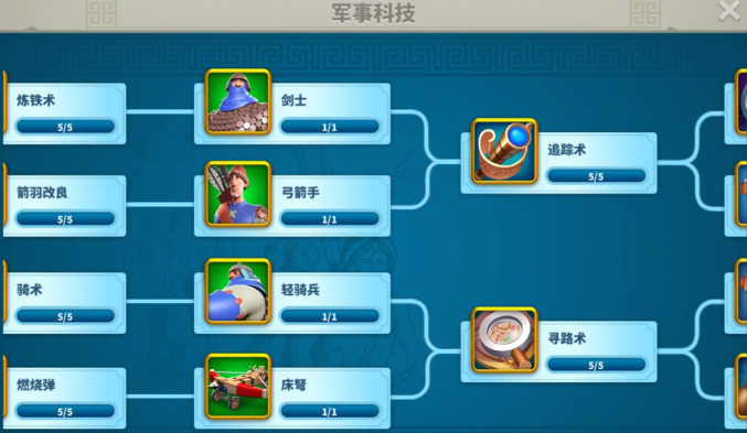 万国觉醒开局怎么快速发育