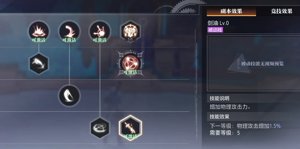 晶核狂战士技能加点如何选择