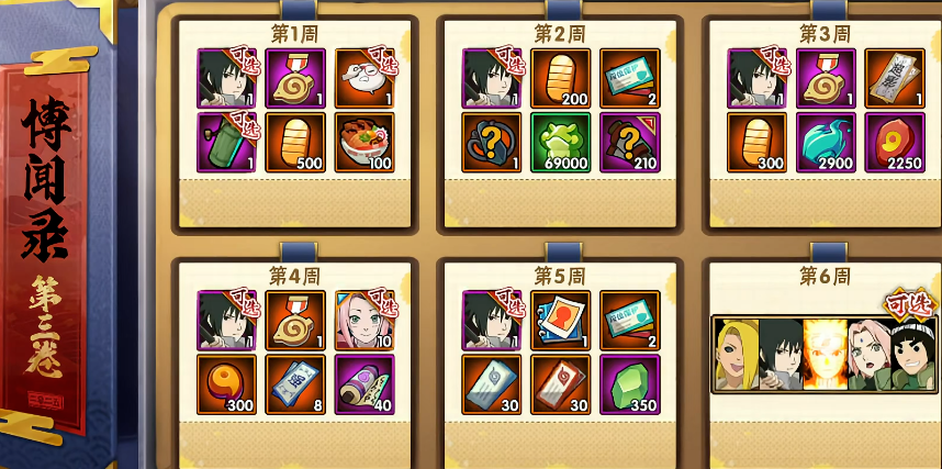 火影忍者博文路选哪个a忍合适