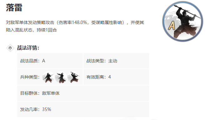 率土之滨迷阵和落雷哪个英雄拆解
