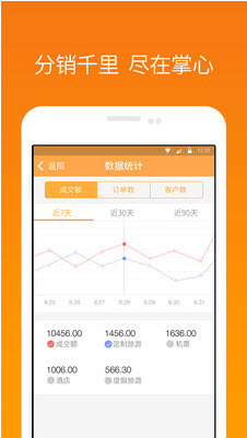 顾问小助手截图2